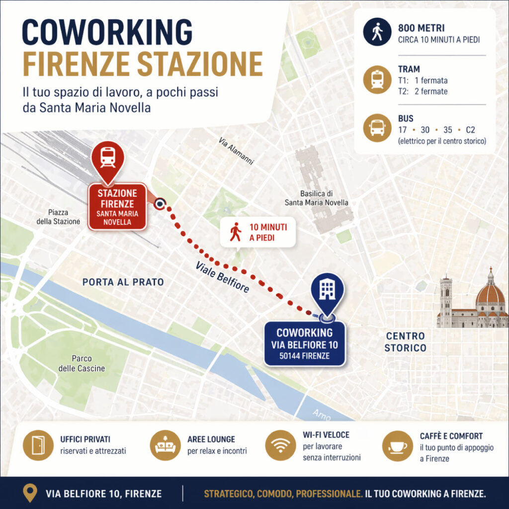 Mappa per raggiungere il coworking di Firenze Stazione