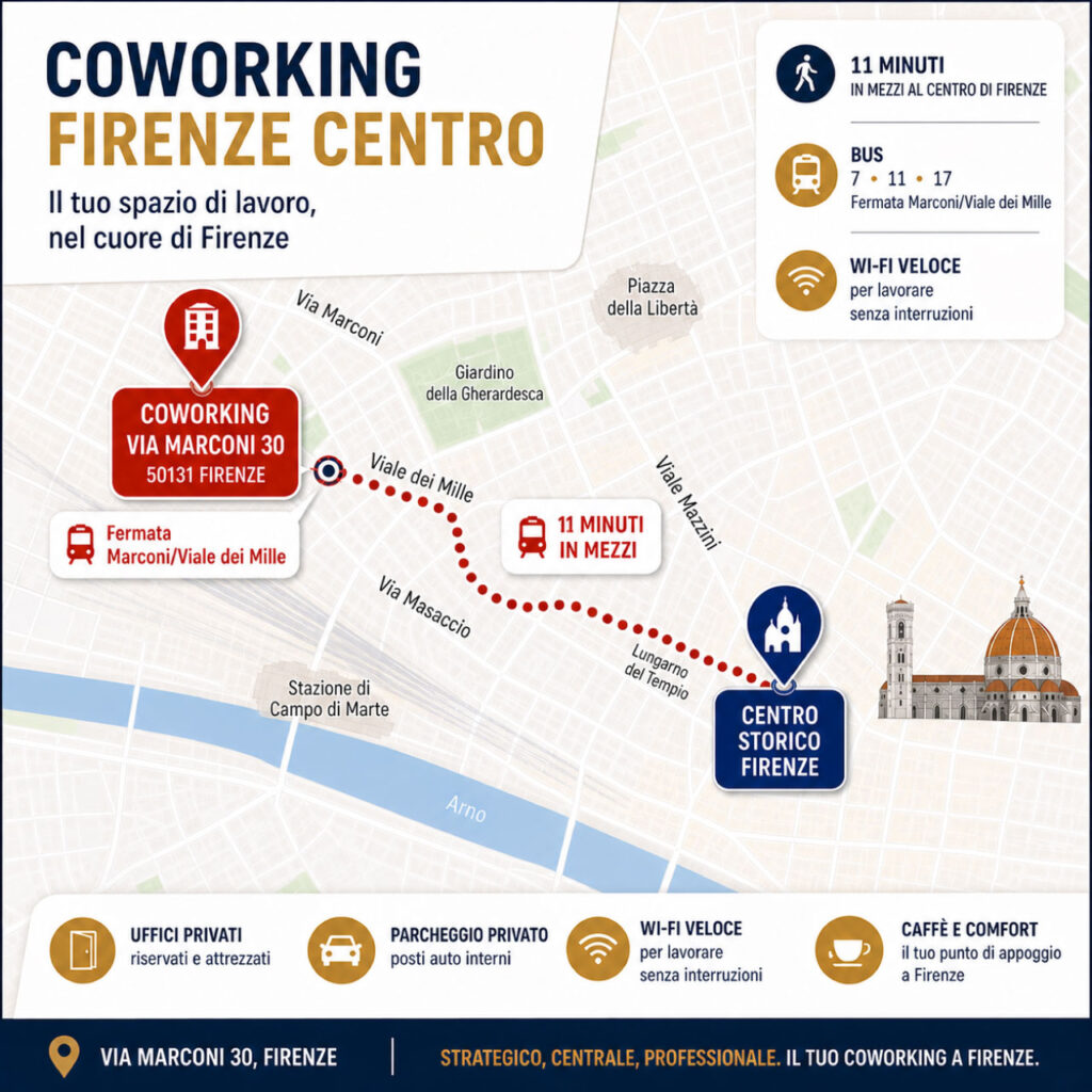 Mappa stradale delle vie di collegamento del Coworking di Firenze Centro